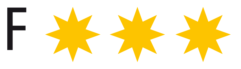 Klassifizierung Ferienwohnung