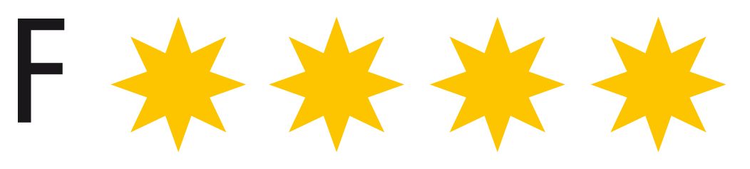 Klassifizierung Ferienwohnung