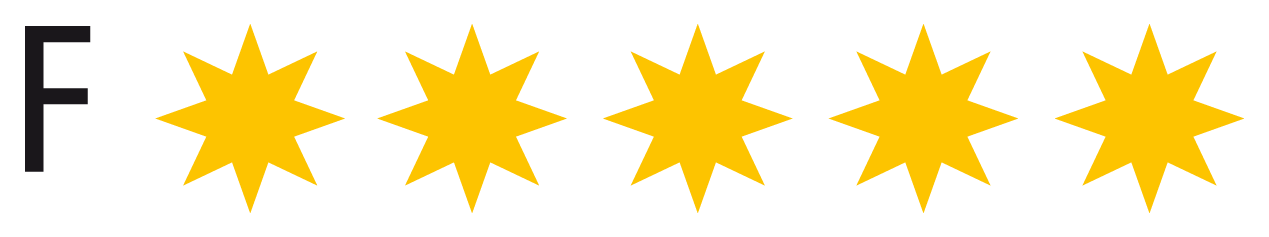 Klassifizierung Ferienwohnung